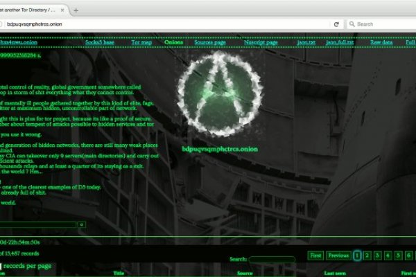 Блэкспрут ссылка тор blacksprut2web in